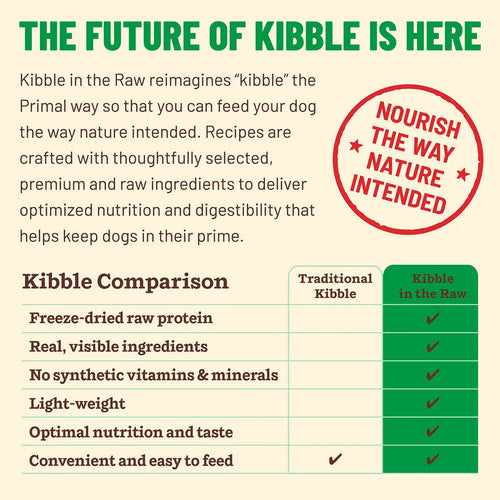 Primal Pet Foods Kibble in the Raw Small Breed Chicken Recipe for Dogs (1.5 LB)